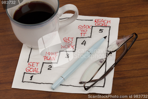 Image of set and reach goal concept