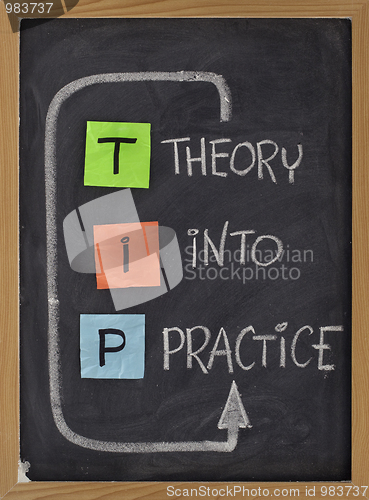 Image of theory into practice - TIP acronym