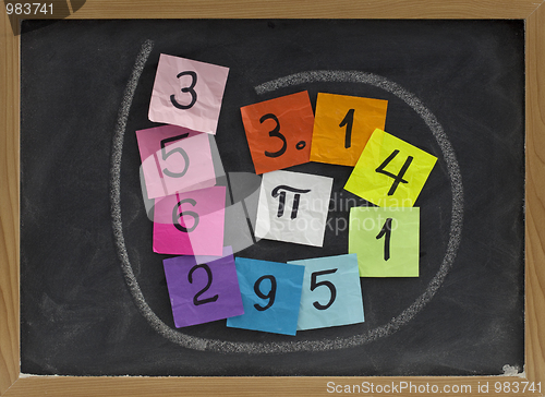 Image of the number pi on a blackboard