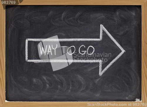 Image of way to go on blackboard