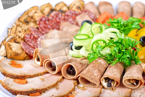Image of meat cuts