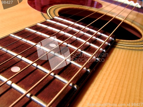 Image of Guitar macro