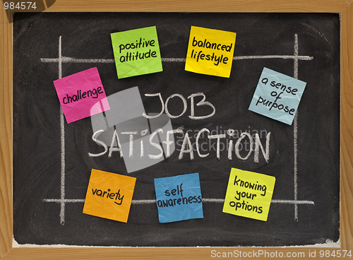 Image of job satisfaction concept