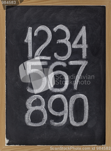 Image of arabic numerals on a blackboard