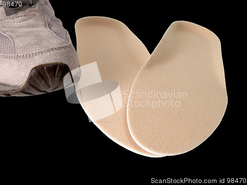 Image of Inner soles-clipping path