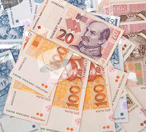 Image of Croatian Kuna banknotes background