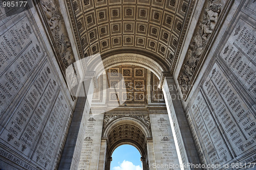 Image of Arc de Triomphe underneath