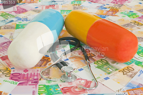 Image of Health costs