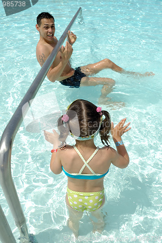 Image of Playing in pool