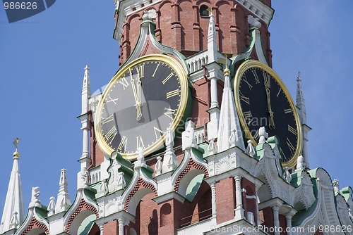 Image of chiming clock