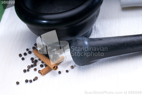 Image of mortar and spice 