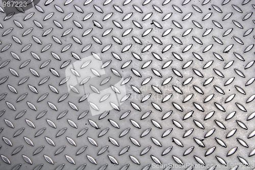 Image of The steel texture