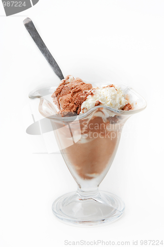 Image of The ice-cream 