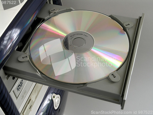 Image of compact disc2