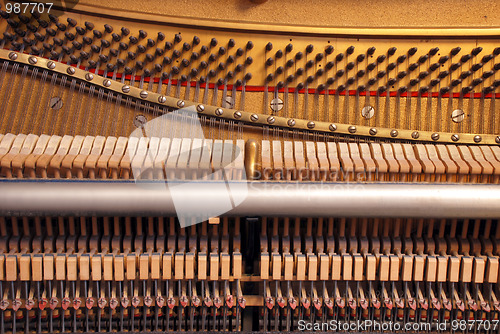 Image of inside the piano