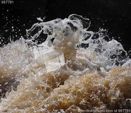 Image of splashing waves