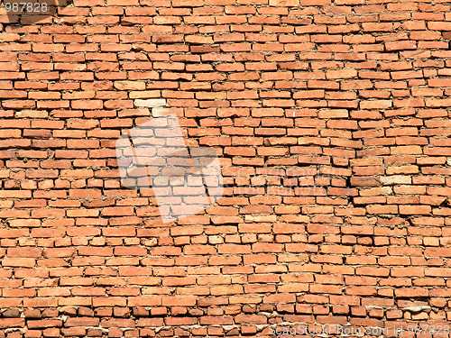 Image of wall of brick