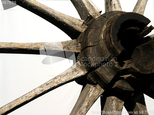 Image of wheel3