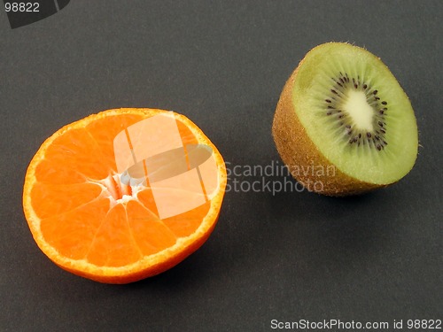 Image of Kiwi and orange