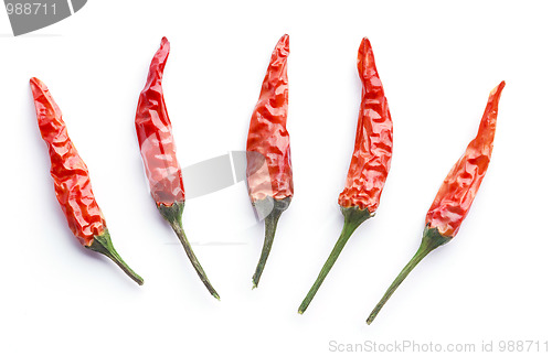 Image of Red Hot Chili Peppers