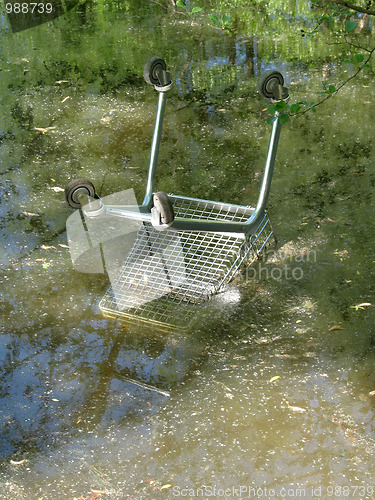 Image of Abandoned shopping cart