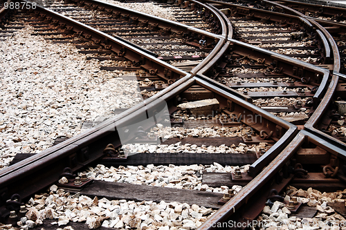 Image of Confusing railway tracks