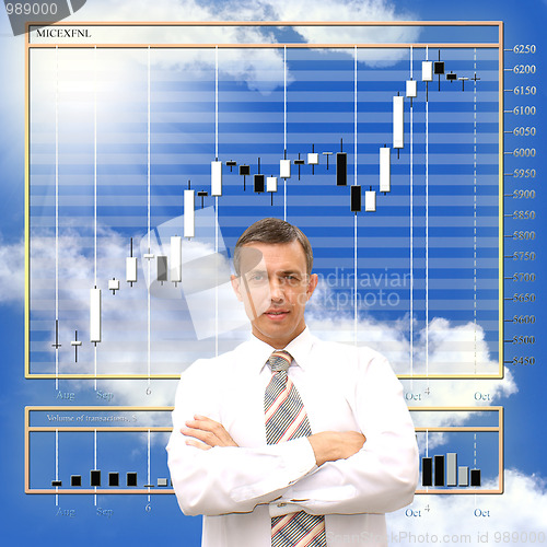 Image of finance business