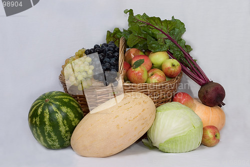 Image of fruit and vegetables