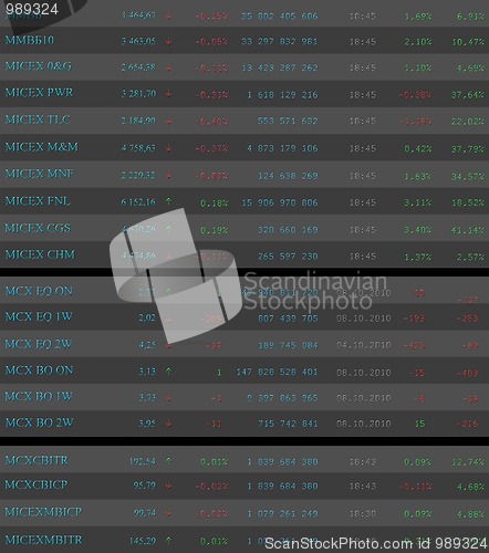 Image of datasheet currency tender upon finance market