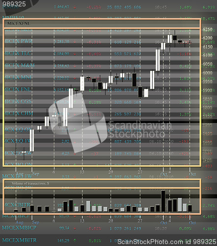 Image of datasheet currency tender upon finance market