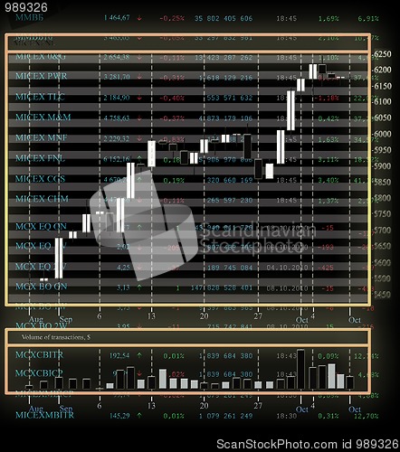 Image of datasheet currency tender upon finance market