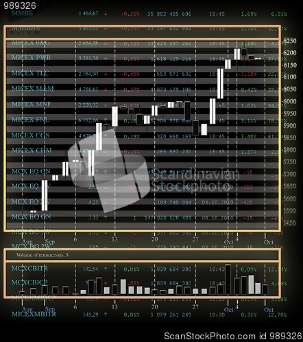 Image of datasheet currency tender upon finance market