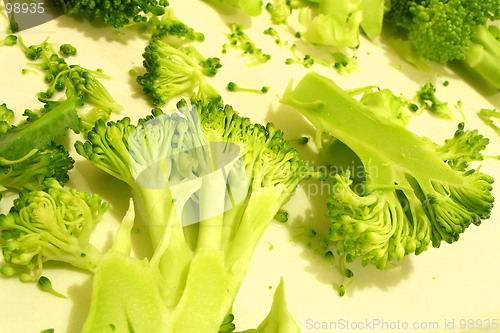 Image of broccoli,