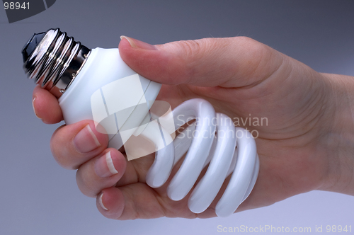 Image of Low Energy Lightbulb