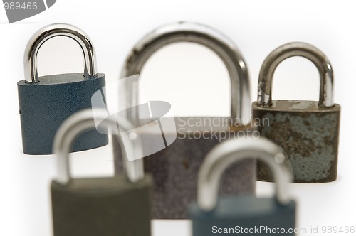 Image of locks