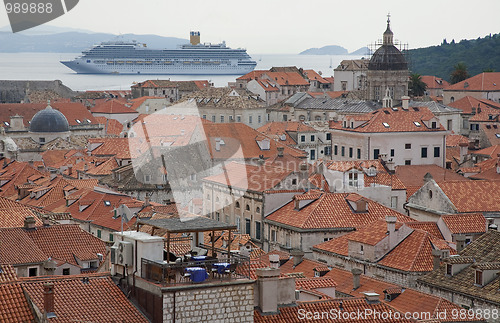 Image of Dubrovnik Croatia