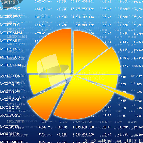 Image of diiagram currency tender upon finance market