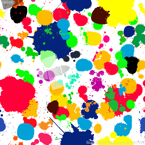 Image of  ink splats pattern in colors