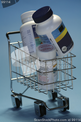 Image of Drugs In Shopping Cart