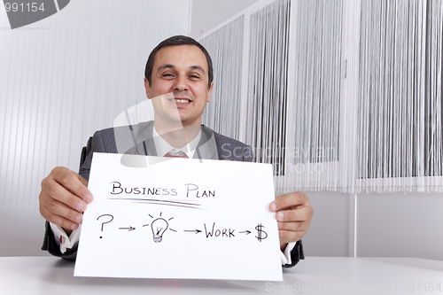 Image of Businessman showing the path for success