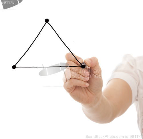 Image of Triangle balance