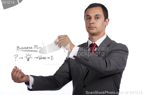 Image of Businessman with ideas for success