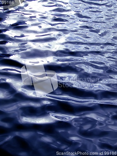 Image of Blue Abstract liquid