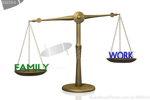 Image of Family and Work Balance