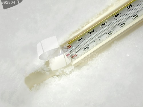 Image of Thermometer