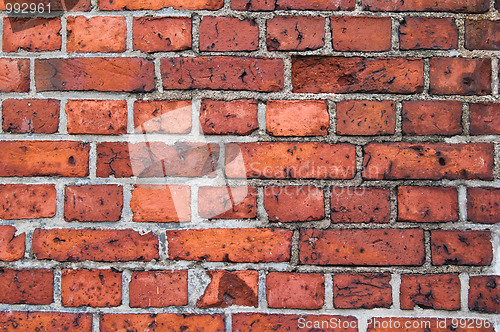 Image of Old brick wall, background