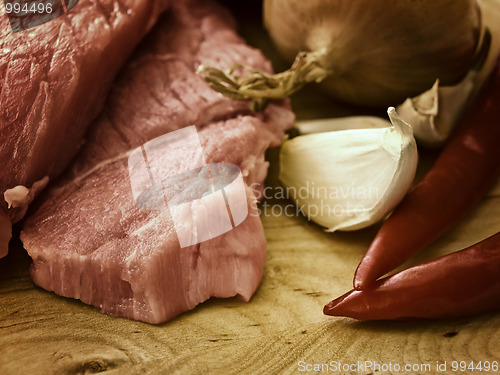 Image of meat with spices