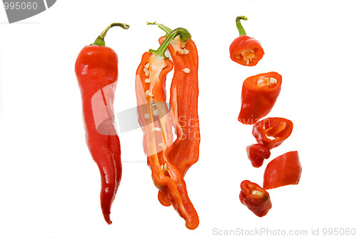 Image of Prepared red pepper