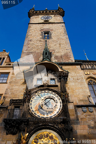 Image of Prague Astronomical Clock -Prague Orloj