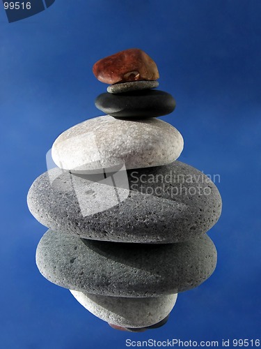 Image of Balancing rocks